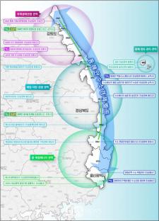 경북도, 지속가능한‘2030 환동해 블루파워 벨트’추진전략 마련